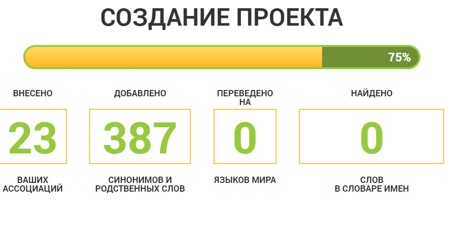 Генератор названий для канала. Генератор названий для канала