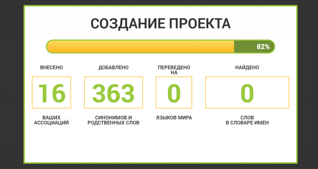 Сгенерировать название города. Генератор нейминга. Нейминг онлайн Генератор бесплатно. Нейминг Генератор названий. Генератор названий магазина косметики